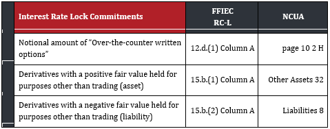 Accounting & Regulatory Reporting for MBDs-Image3