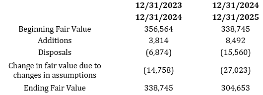 FFIEC 041 Call Report References_Image03