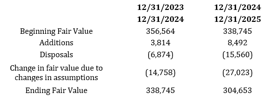 FFIEC 051 Call Report References_Image04