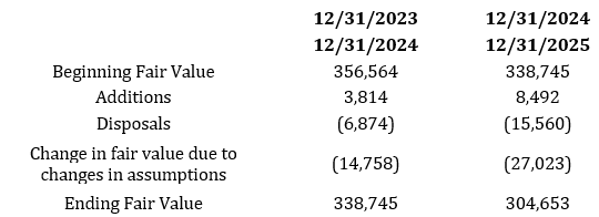 NCUA 5300 Call Report References_Image03