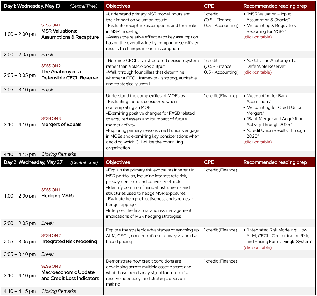 Wilary Winn University 2026 webinar series